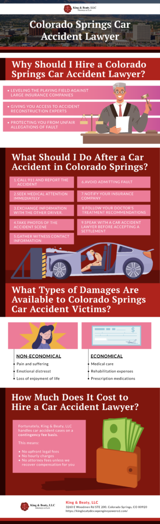 infographic
